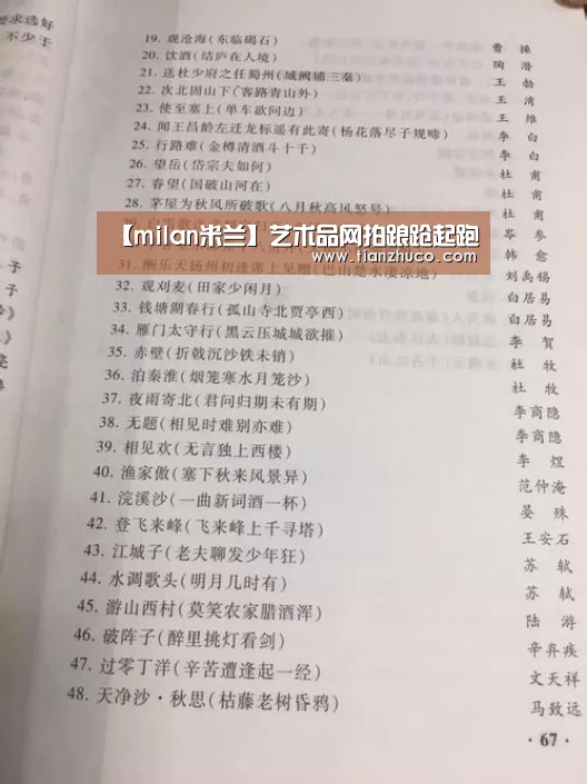 【milan米兰】艺术品网拍踉跄起跑(图2) 米兰官方网站
